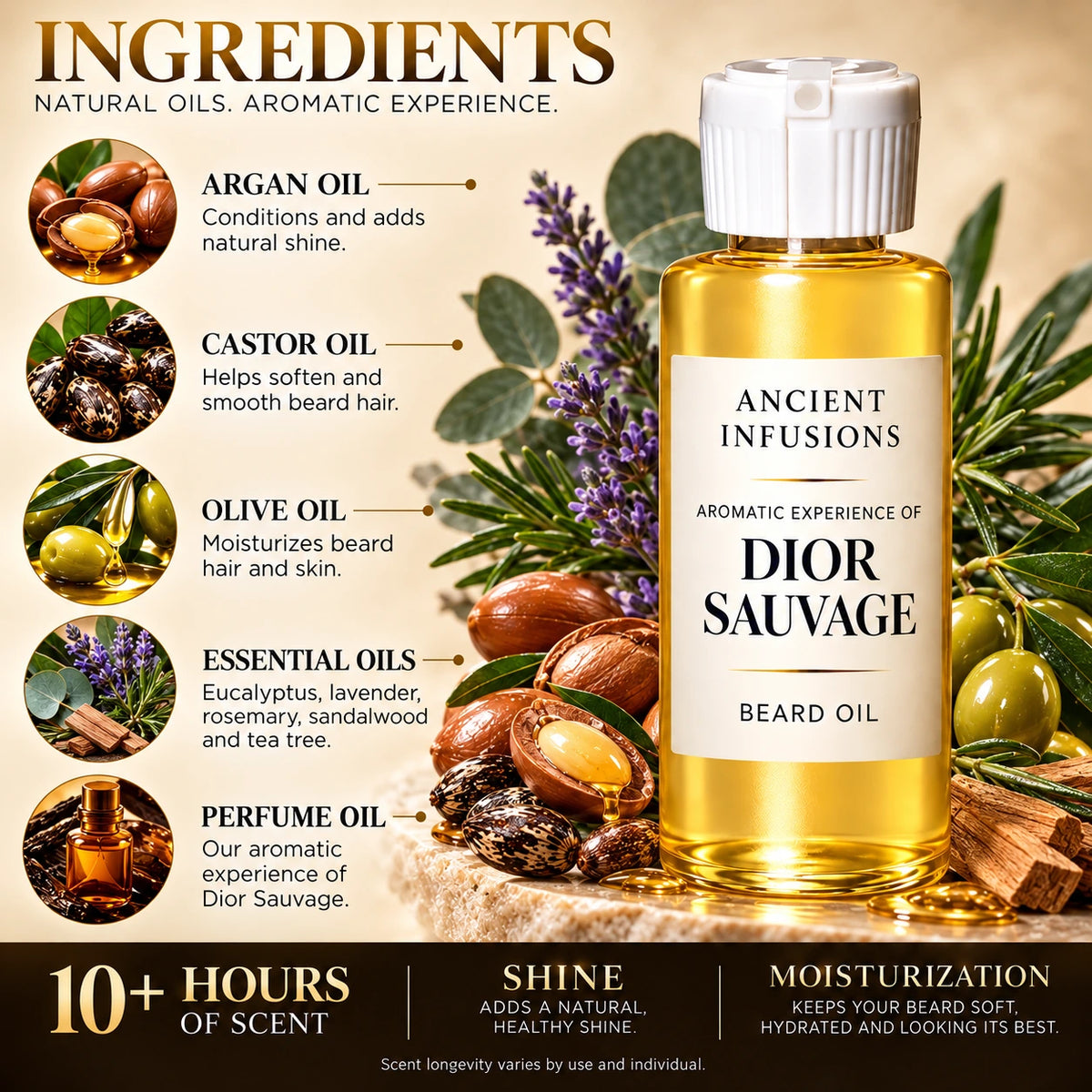 Dior Sauvage inspired beard oil ingredients: argan, castor, olive, eucalyptus, lavender, rosemary, sandalwood, tea tree, and perfume oil