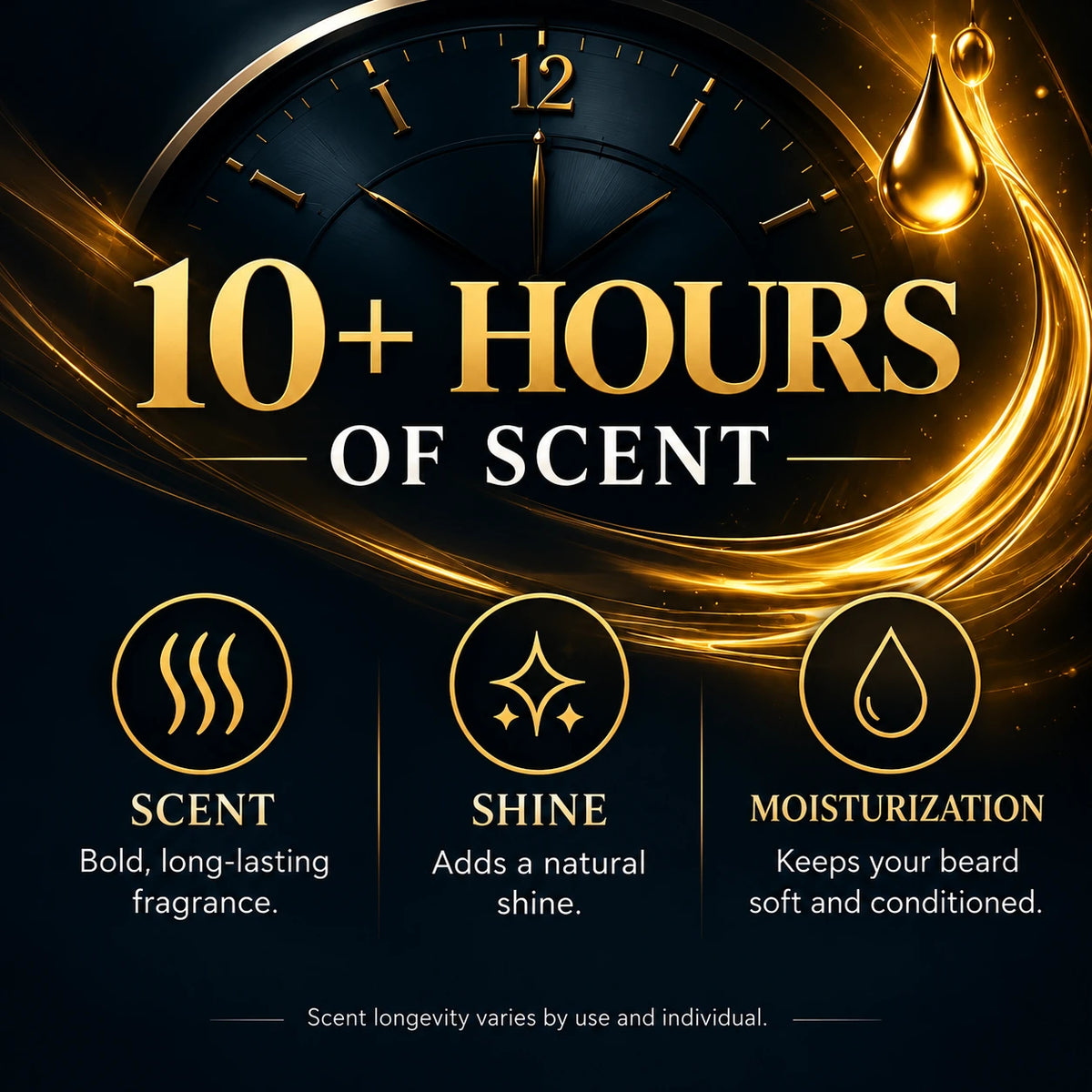 Long lasting scent, shine, and moisturization benefits for Paco Rabanne Phantom In Red beard oil; wear time varies