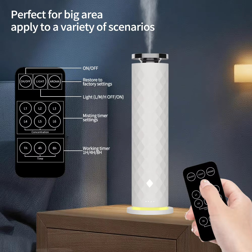 HAVEN™ Air - Waterless Diffuser