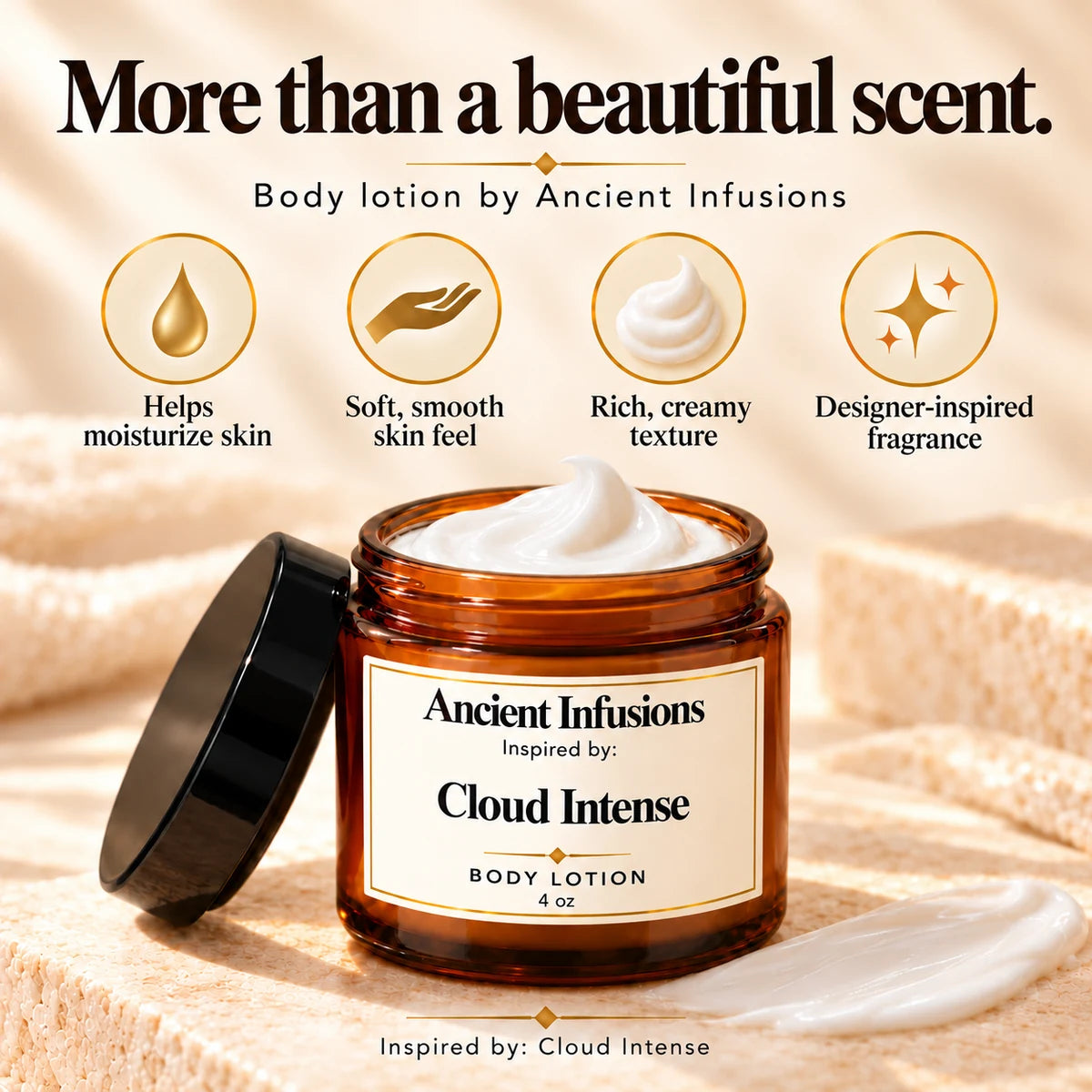 Cloud Intense Inspired Body Lotion — benefits