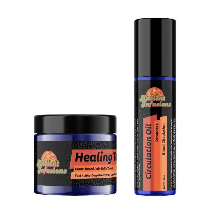 Natural Pain Relief Cream & Circulation oil from Ancient Infusions on a white background, one jar and one bottle.