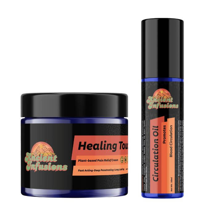 Two products from Ancient Infusions: a jar labeled Natural Pain Relief and a bottle labeled 'Circulation Oil' on a white background.